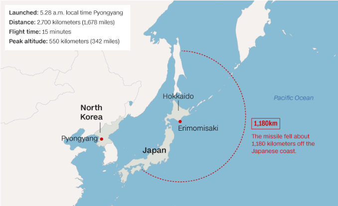 朝鮮導(dǎo)彈飛越日本顯信心爆棚：政治示威+技術(shù)完善