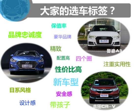 21萬元的對(duì)決 奧迪A3/現(xiàn)代索納塔9/本田CR-V-圖1