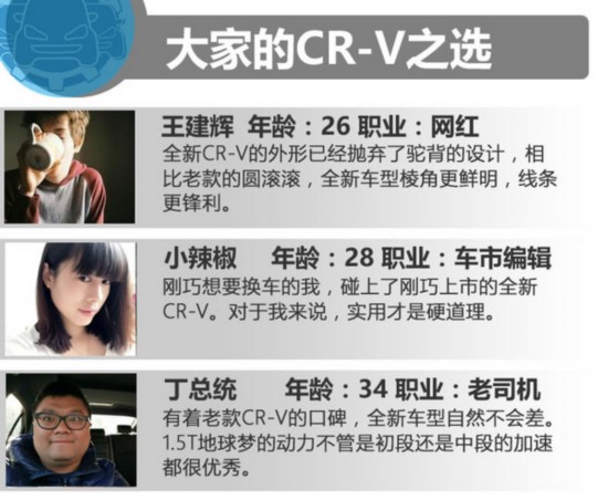 21萬元的對(duì)決 奧迪A3/現(xiàn)代索納塔9/本田CR-V-圖1