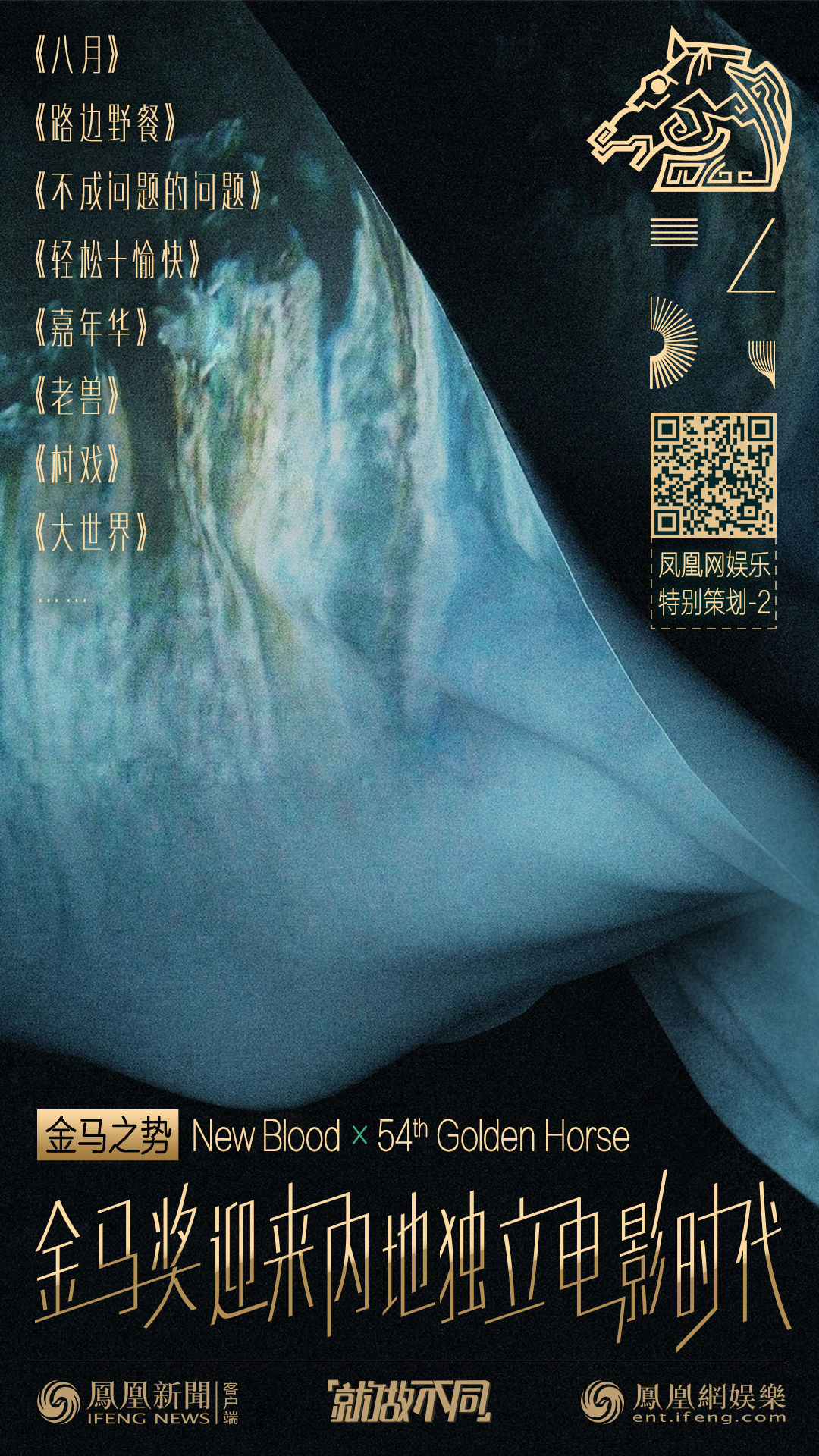 9部電影入圍，20個(gè)獎(jiǎng)項(xiàng)提名，54屆內(nèi)地獨(dú)立片大狂歡