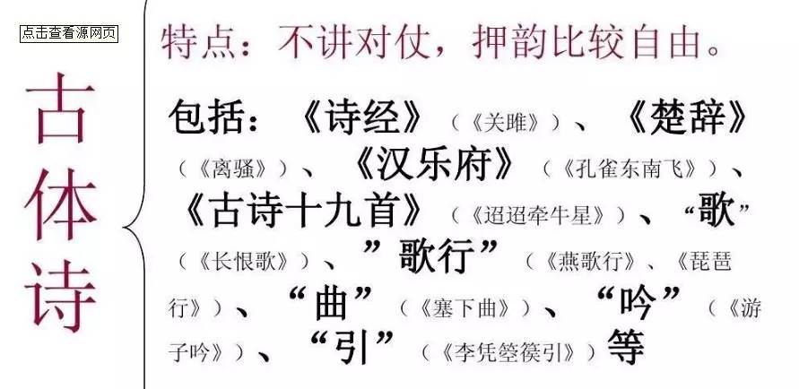 中國(guó)詩(shī)歌兩大源頭《詩(shī)經(jīng)》《楚辭》將同臺(tái)對(duì)詠
