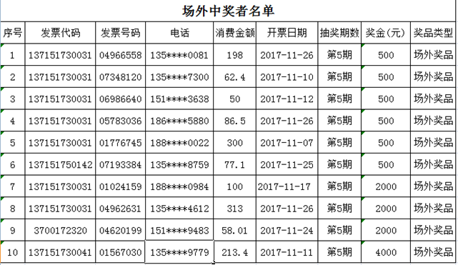 場(chǎng)外.jpg