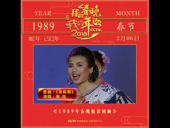 1988春晚——首次設(shè)立分會(huì)場 趙麗蓉初登春晚演繹經(jīng)典