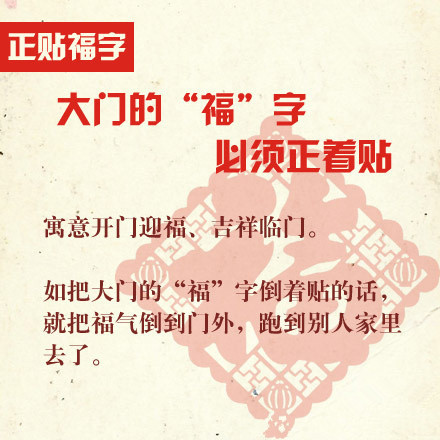 "福"字有哪些講究?