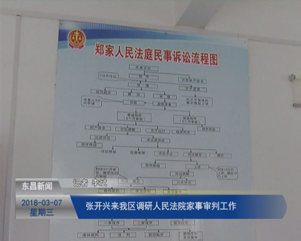張開興來我區(qū)調(diào)研人民法院家事審判工作
