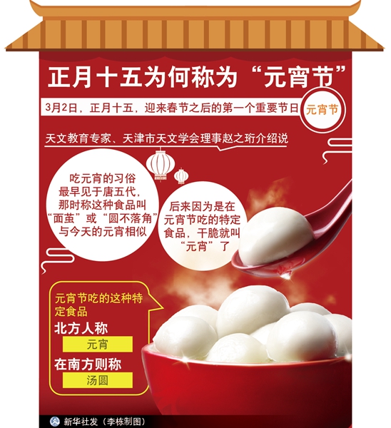 漲知識|我們能過元宵節(jié)，也許要感謝漢文帝