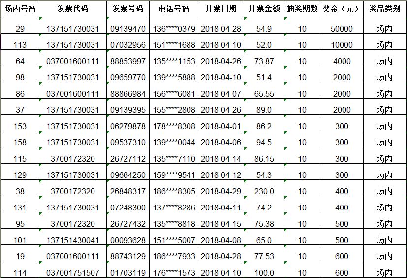 9場內(nèi)大獎.jpg