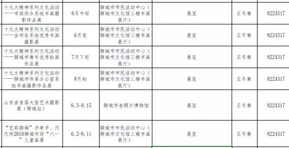 2018年聊城還有這些公益文化展覽活動，大家有眼福了