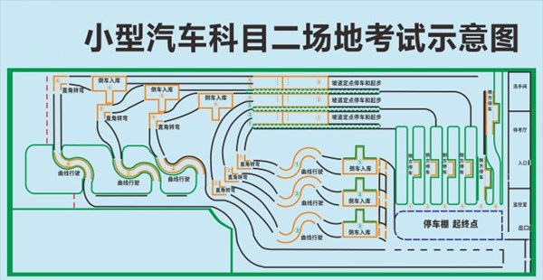 山東發(fā)布駕考考場管理細(xì)則 科目二考場空閑時免費開放