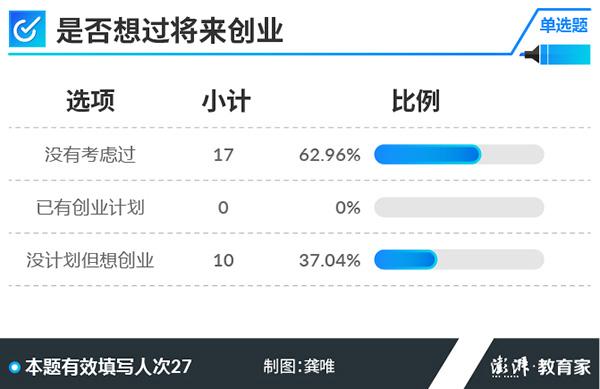 點(diǎn)擊進(jìn)入下一頁(yè)