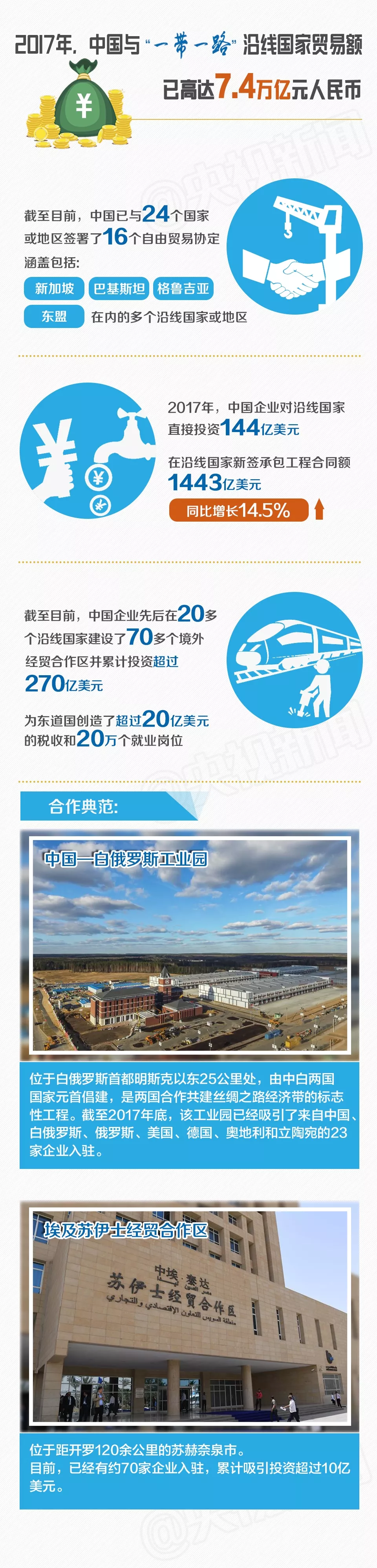 點(diǎn)擊進(jìn)入下一頁