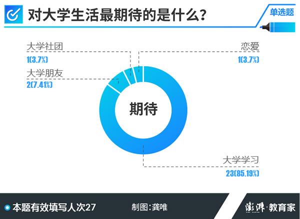 點(diǎn)擊進(jìn)入下一頁(yè)