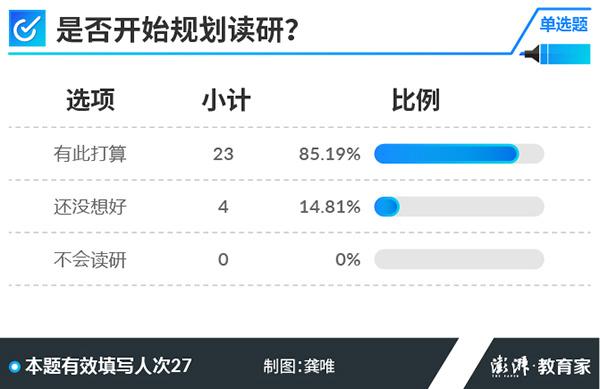點(diǎn)擊進(jìn)入下一頁(yè)