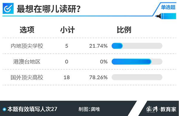 點(diǎn)擊進(jìn)入下一頁(yè)