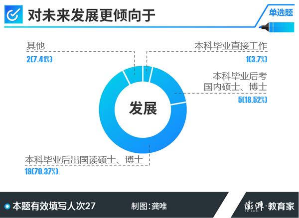 點(diǎn)擊進(jìn)入下一頁(yè)