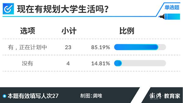 點(diǎn)擊進(jìn)入下一頁(yè)