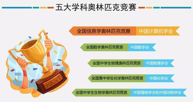教育部：嚴(yán)控全國(guó)性競(jìng)賽活動(dòng)