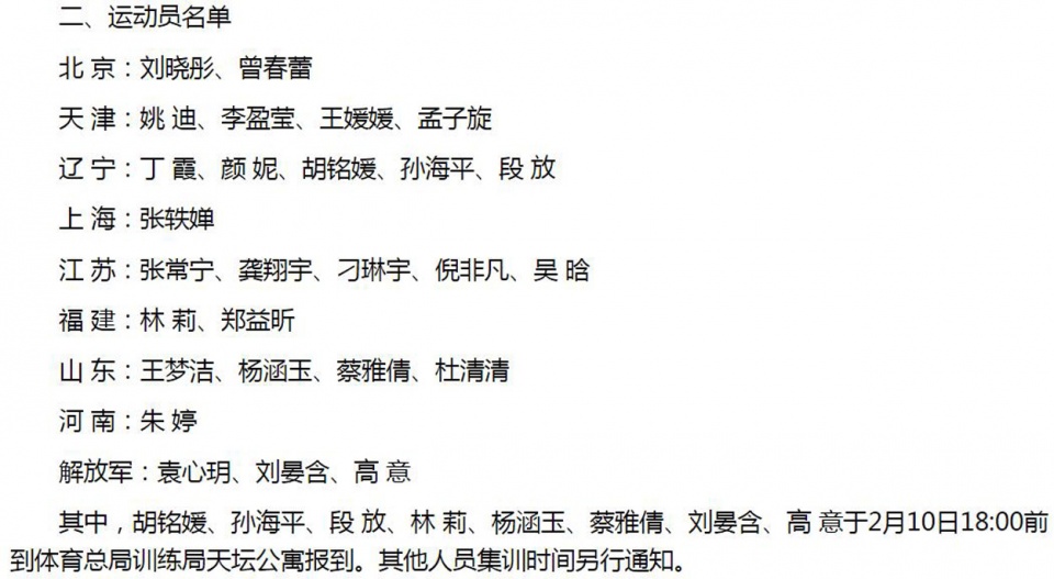 女排集訓(xùn)名單暗藏玄機(jī)，六大國(guó)手被四隊(duì)瓜分