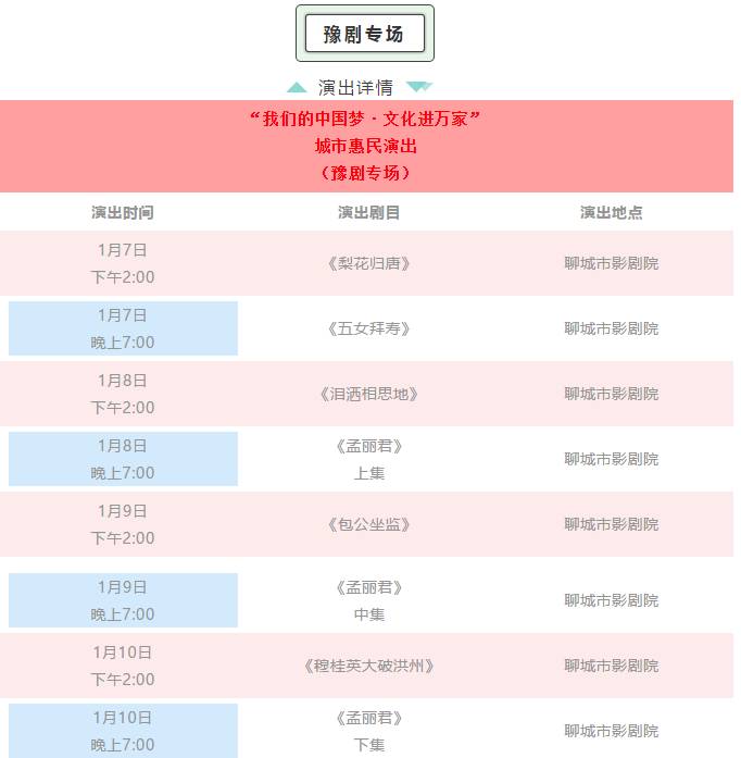 聊城：4天6出大戲！戲迷朋友期待的豫劇專場演出來啦