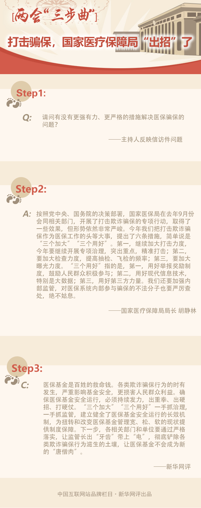 [兩會“三步曲”]打擊騙保，國家醫(yī)療保障局“出招”了