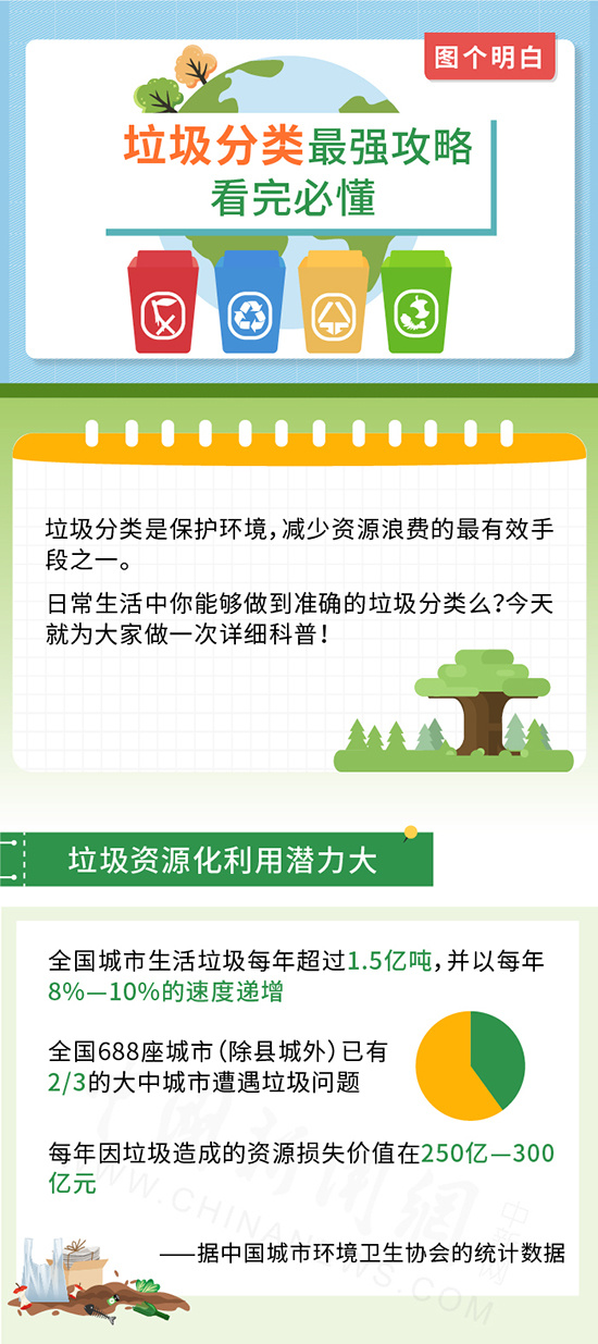 點(diǎn)擊進(jìn)入下一頁