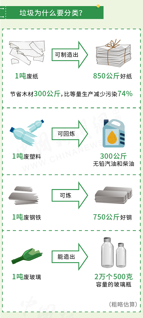 點(diǎn)擊進(jìn)入下一頁