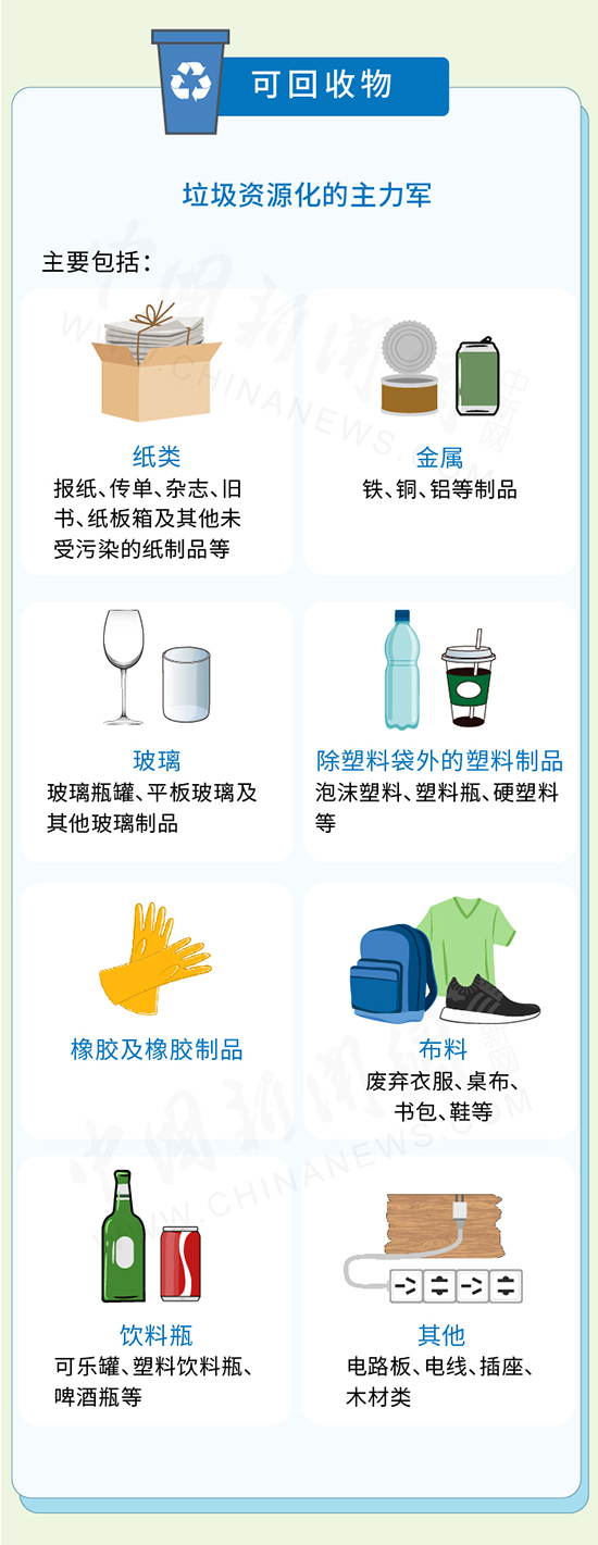 點(diǎn)擊進(jìn)入下一頁