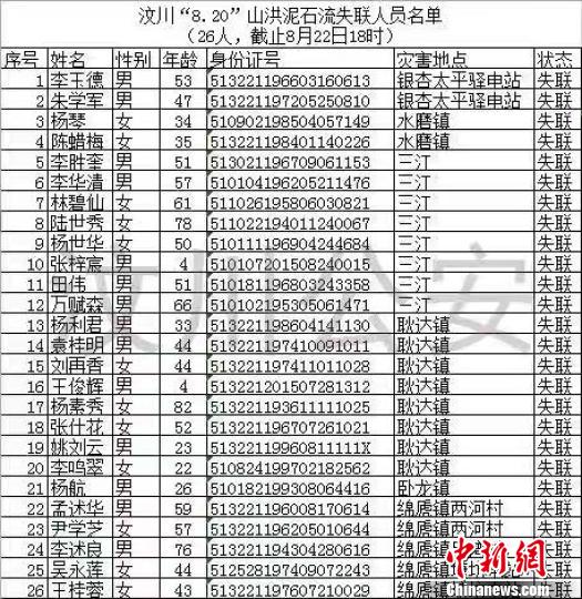 點擊進入下一頁