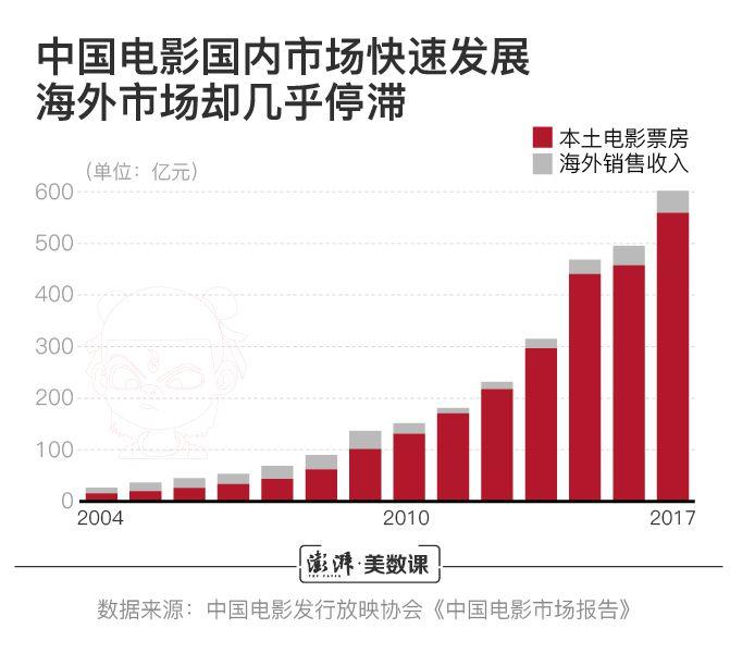 點(diǎn)擊進(jìn)入下一頁(yè)