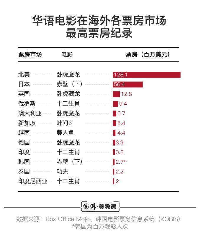點(diǎn)擊進(jìn)入下一頁(yè)