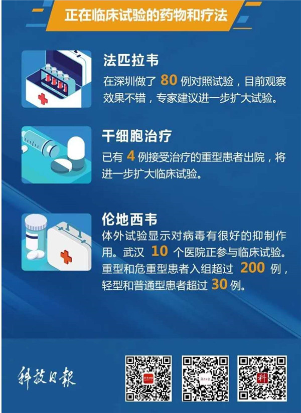 戰(zhàn)新冠，科研攻關(guān)又傳來(lái)好消息！