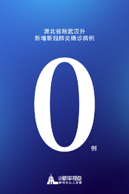湖北除武漢外確診病例0新增