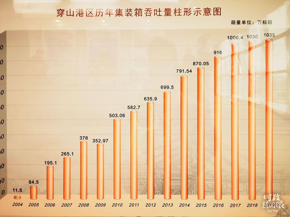 點(diǎn)擊進(jìn)入下一頁(yè)