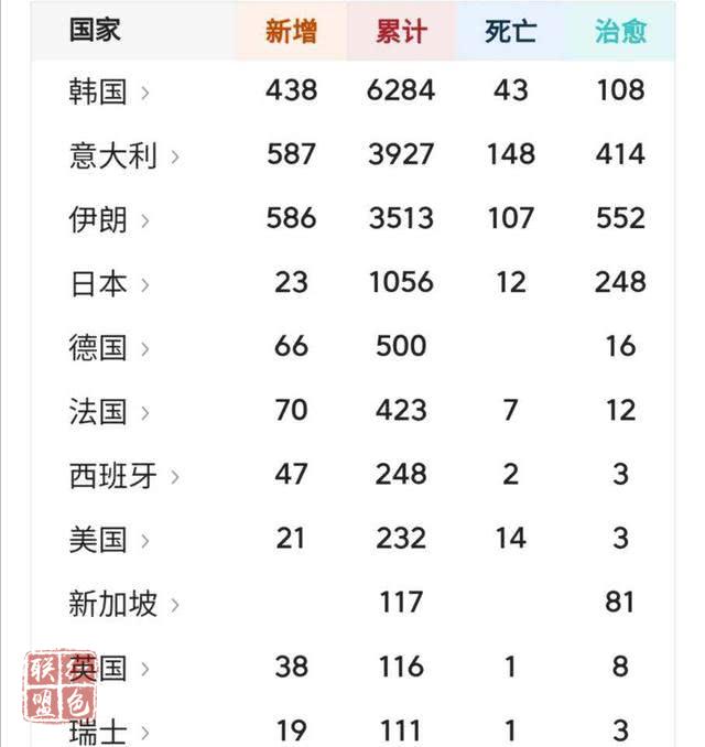 新冠第1例患者與中國無關(guān)？伊朗司令的話令人三思，謎底即將揭開