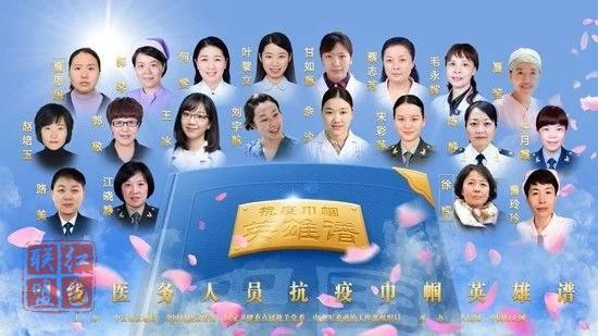 “一線醫(yī)務(wù)人員抗疫巾幗英雄譜”發(fā)布