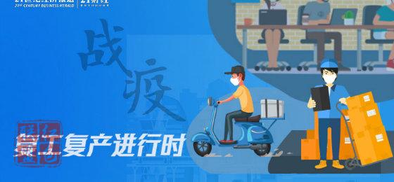 重磅！山東出臺(tái)意見，景區(qū)、飯店、影劇院等將這樣開業(yè)