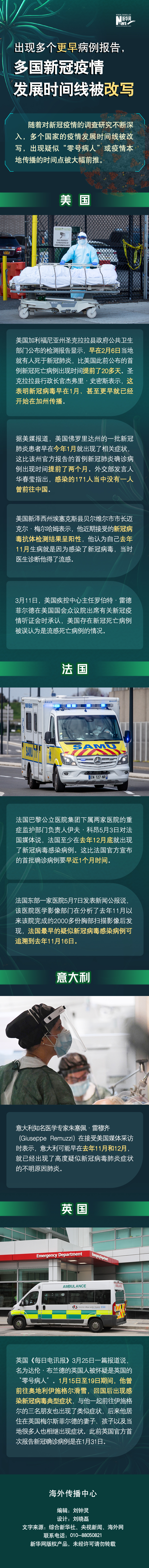 出現(xiàn)多個更早病例報告,多國新冠疫情發(fā)展時間線被改寫