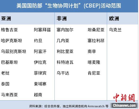 點(diǎn)擊進(jìn)入下一頁(yè)