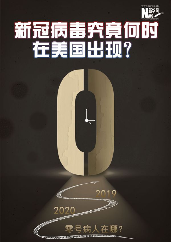 這10個問題，美國必須給全世界一個真相！