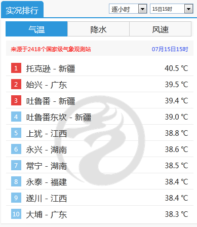 點(diǎn)擊進(jìn)入下一頁(yè)