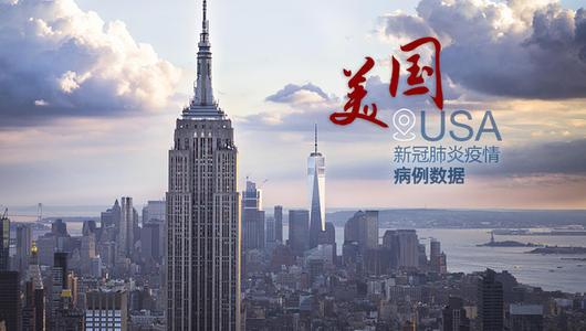 霍普金斯大學(xué)：美國(guó)新冠確診病例累計(jì)超過350萬例