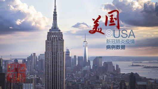 美國(guó)新冠確診超576萬(wàn)例 至少24個(gè)州報(bào)告高校病例