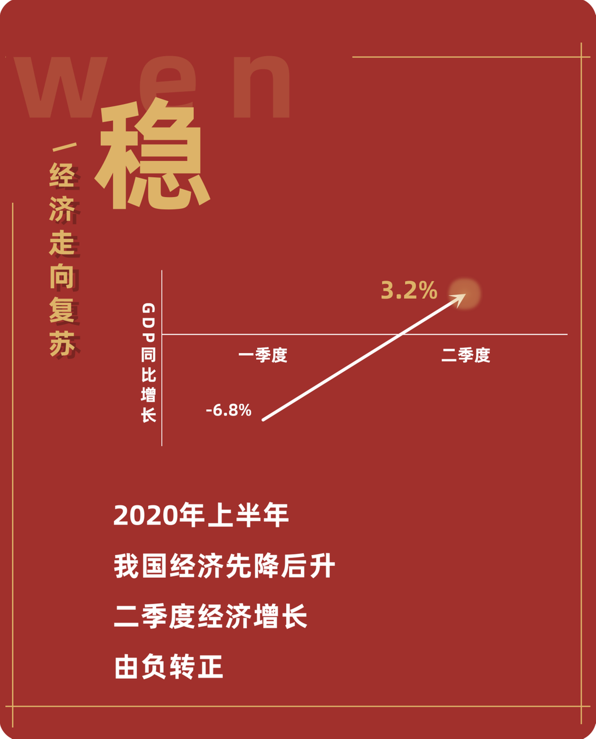 國慶71周年 | 防疫情，促經(jīng)濟：兩場“戰(zhàn)役”看中國力量
