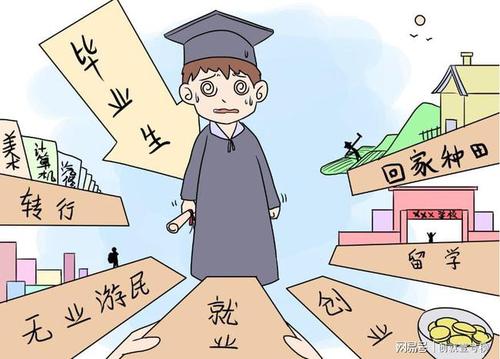 大學(xué)生的“內(nèi)卷”是競(jìng)爭(zhēng)還是內(nèi)耗？如何不被“卷”？