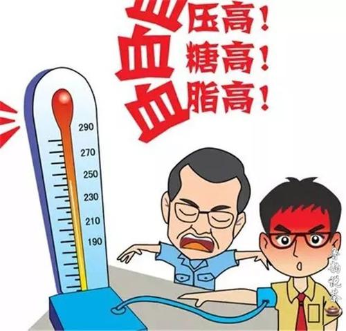 別給健康增加“重”負