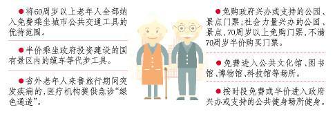 山東省內(nèi)外老人待遇“均等化”