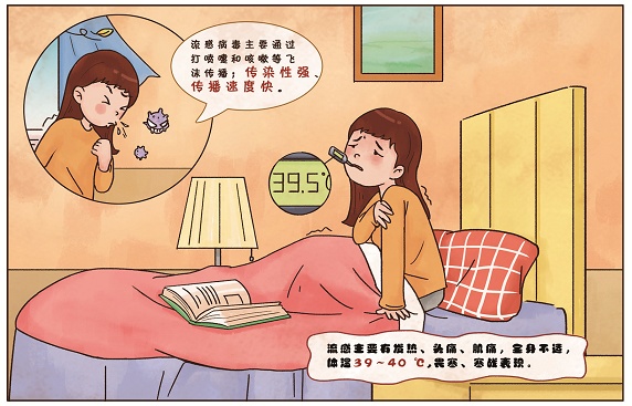 流感季應(yīng)該怎么做？