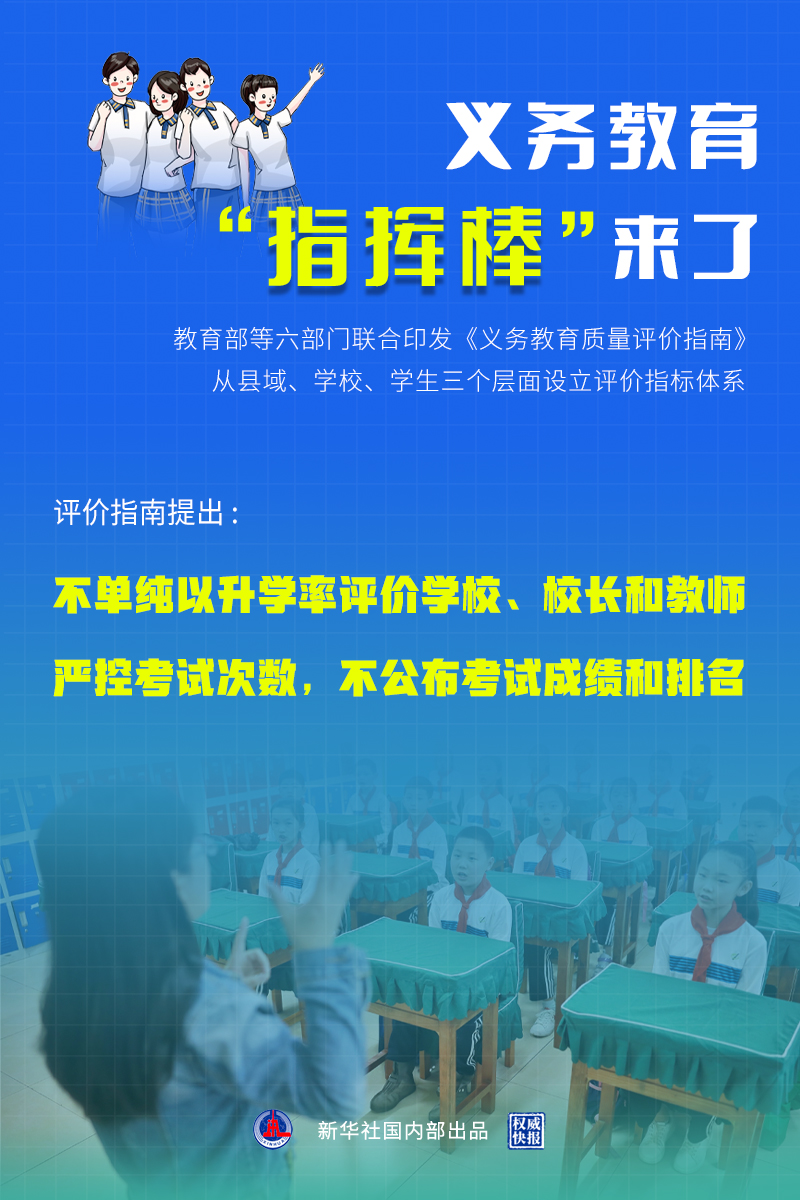 告別唯升學(xué)！義務(wù)教育質(zhì)量評價指南發(fā)布