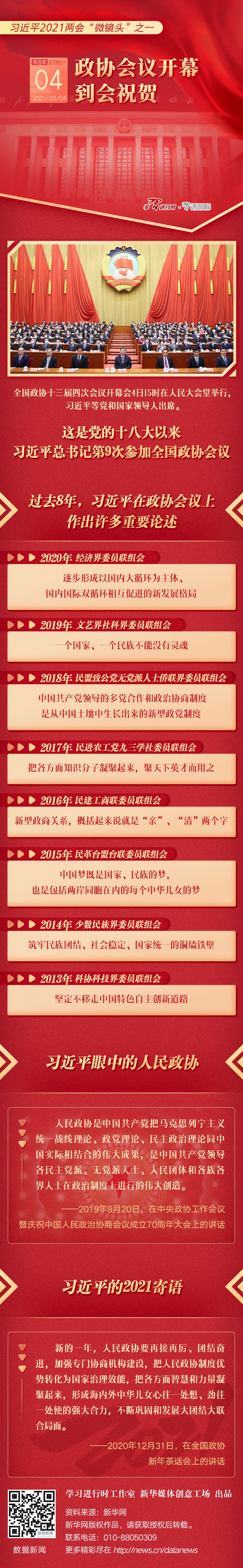 習(xí)近平2021兩會(huì)“微鏡頭”之一：3月4日 政協(xié)會(huì)議開幕，到會(huì)祝賀