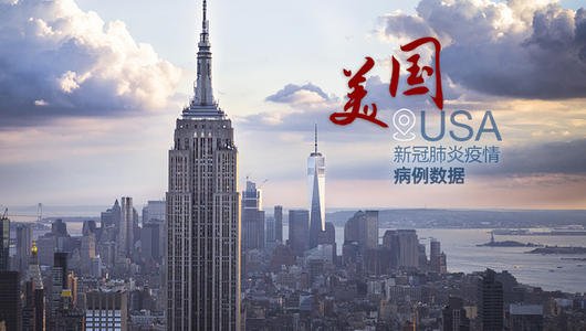 美國新冠肺炎累計確診病例達32038232例